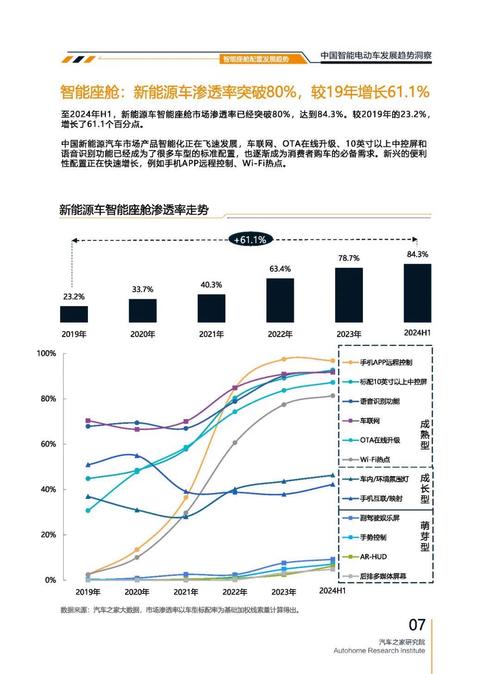 成都26起亚对未来市场的预测，名爵汽车品牌文化的传播
